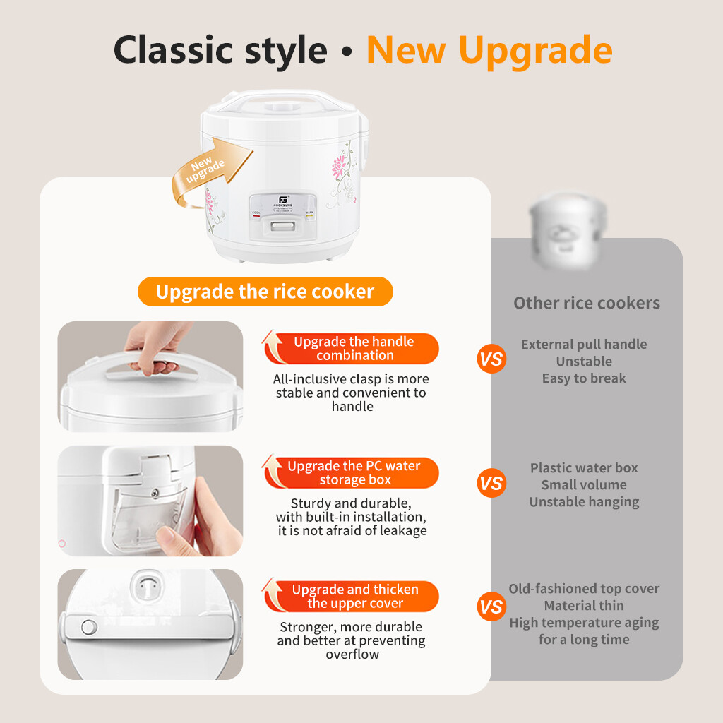 6L Non-Stick Rice Cooker 10 People Capacity Classic Style with Steamer Multifunction 電飯鍋 多功能鍋 - Image 5